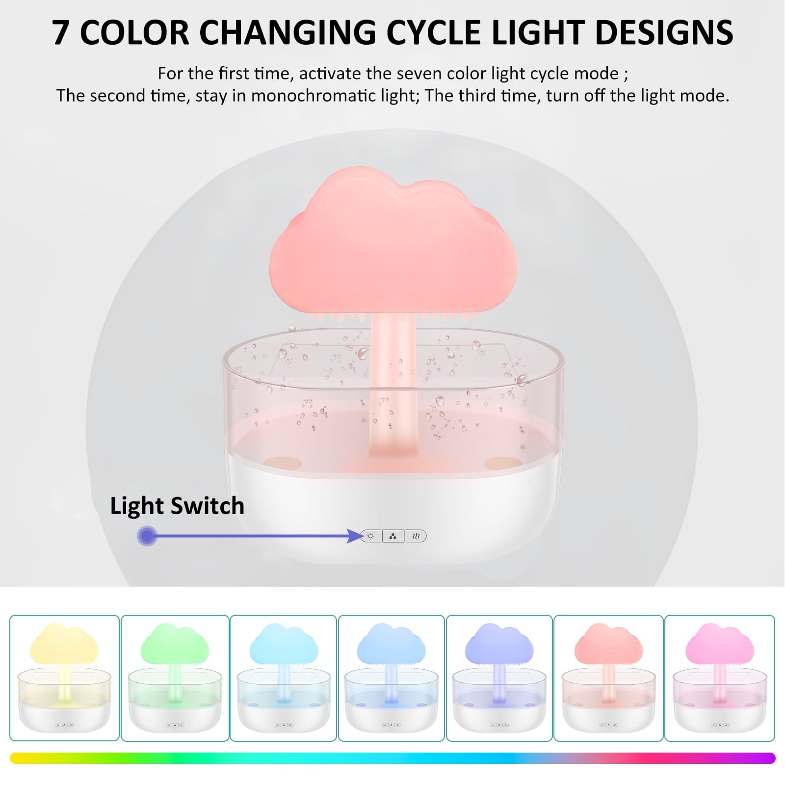 7 Color Lights Rain Cloud Humidifier, Timing Water Drip Aroma Diffuser, Mushroom Waterfall Lamp for Home Office Bedroom