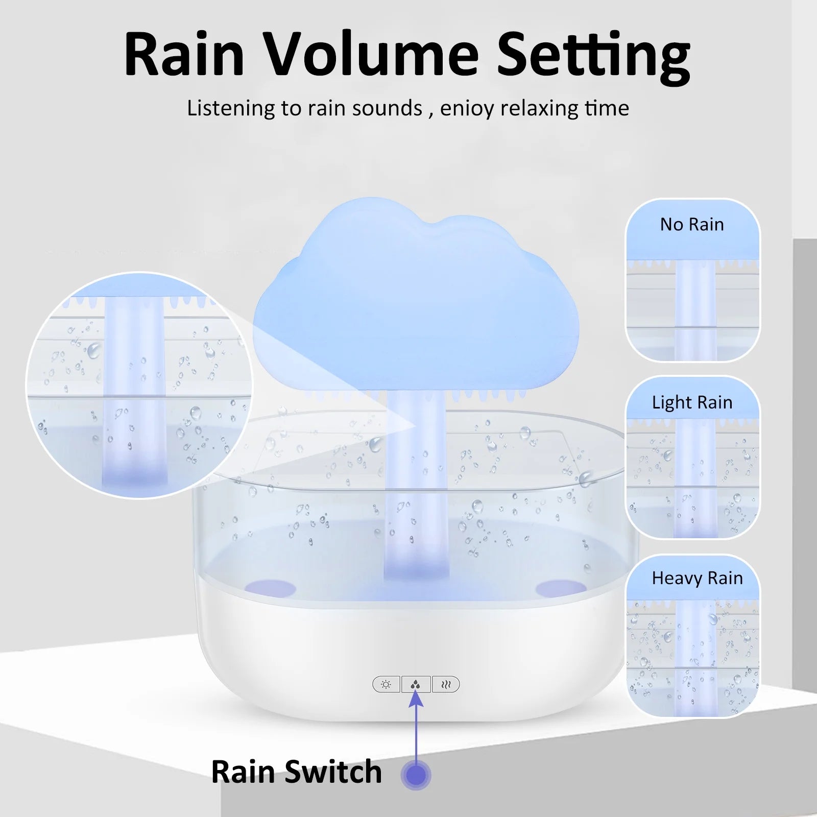 7 Color Lights Rain Cloud Humidifier, Timing Water Drip Aroma Diffuser, Mushroom Waterfall Lamp for Home Office Bedroom